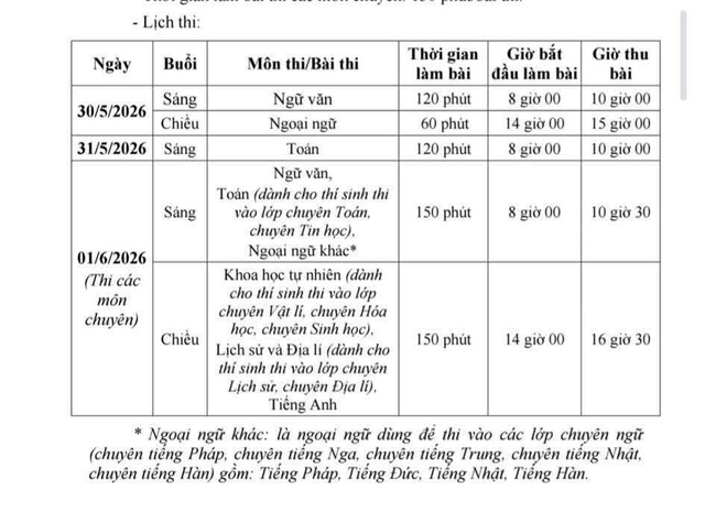 Lịch thi vào lớp 10 năm học 2026-2027.