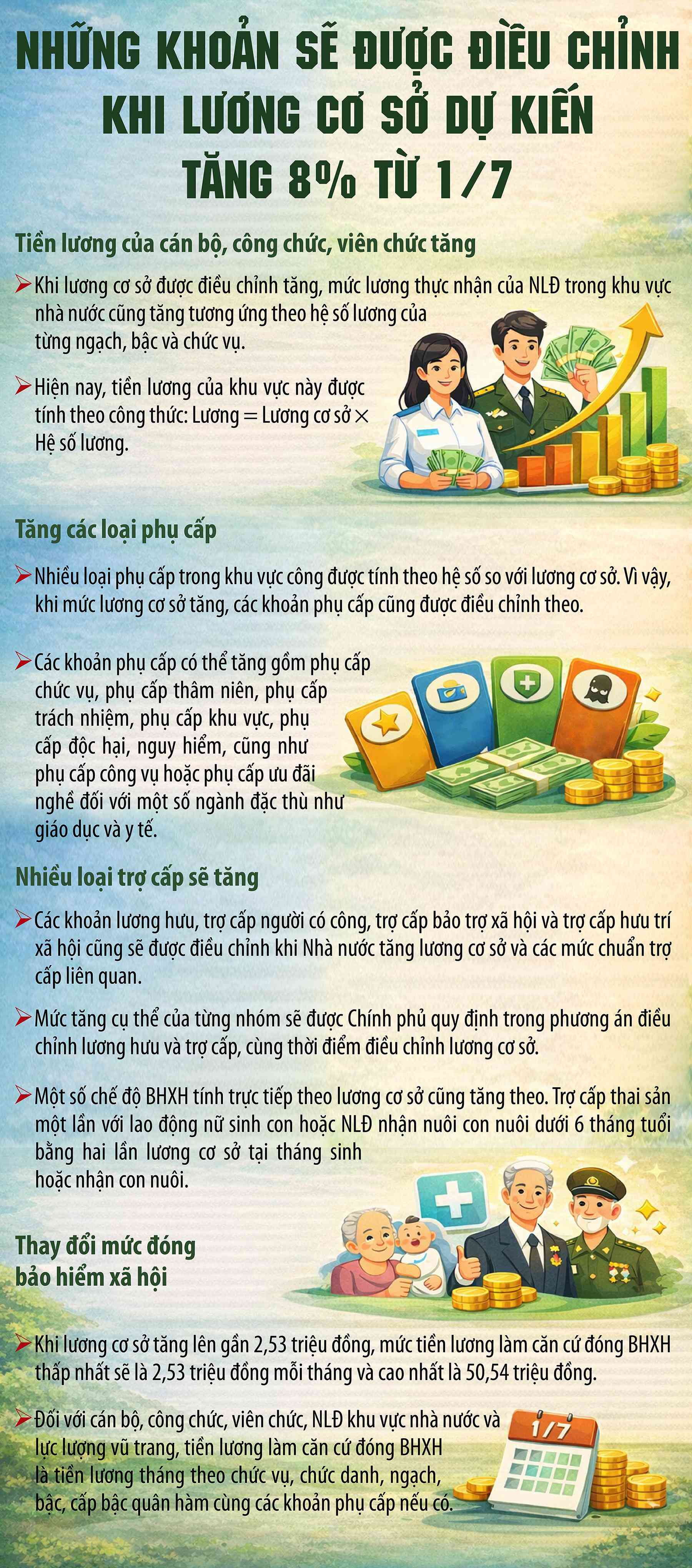 Điểm mới của luật bảo hiểm xã hội về lương hưu người dân cần biết (Nguồn: SKĐS)