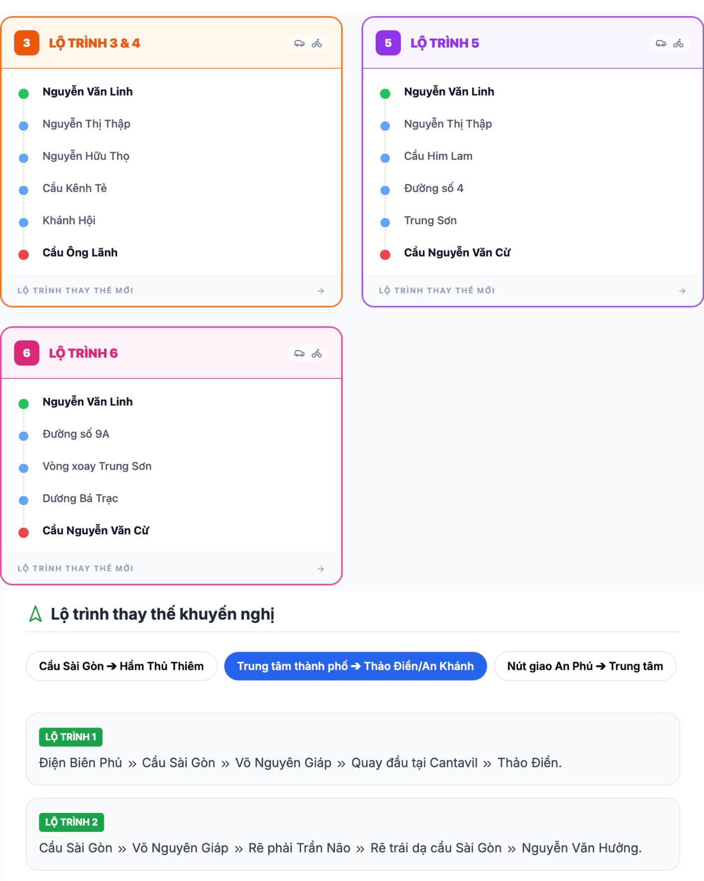 Infographic điều chỉnh giao thông đường Bến Nghé.