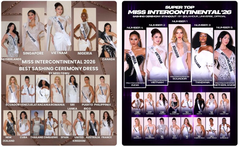 Miss Intercontinental 2026: Á hậu Thu Ngân được khen, tăng khả năng lọt top - 3