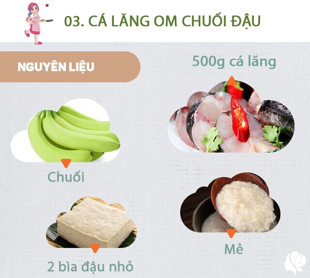 Chuẩn bị: 500g cá lăng cắt khúc, 2 bìa đậu nhỏ, mẻ, 3 quả chuối xanh, bột nghệ, muối, tỏi, hành lá, tía tô.