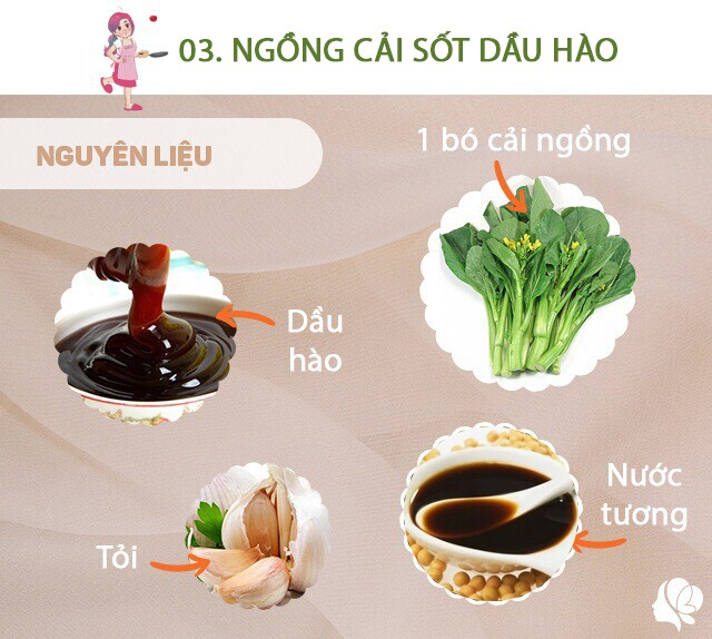 Nguyên liệu: - 1 bó ngồng cải, 2 thìa dầu hào, 1 thìa nước tương, chút đường, 5 nhánh tỏi, 1 thìa cà phê muối, 1 thìa cà phê tinh bột