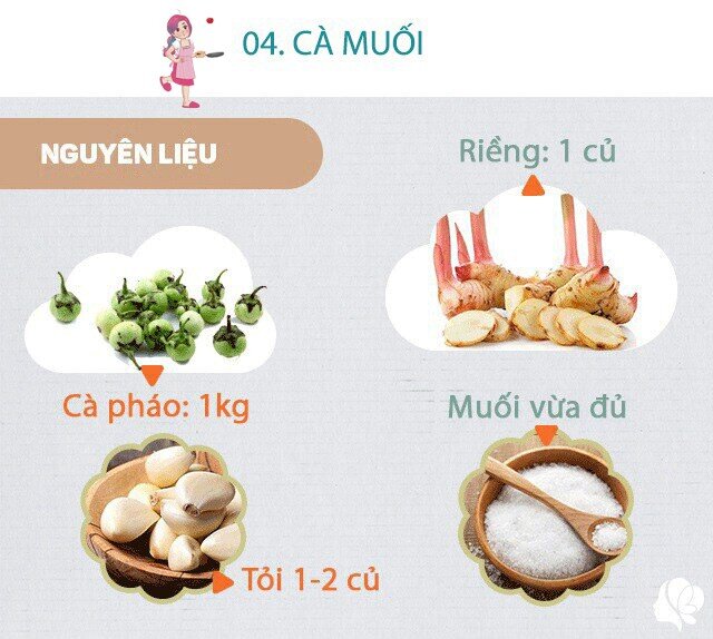 Chuẩn bị: - 1 kg cà pháo - 50g riềng - 20g tỏi - 100g muối - 2 thìa cà phê đường.