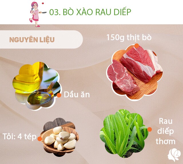 Chuẩn bị: 150g thịt bò, 1 bó rau diếp thơm, dầu ăn, tỏi, gừng, muối.
