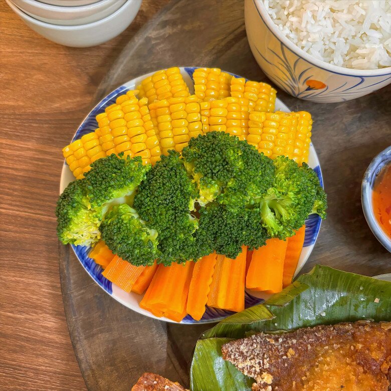 Chúc các bạn thành công!