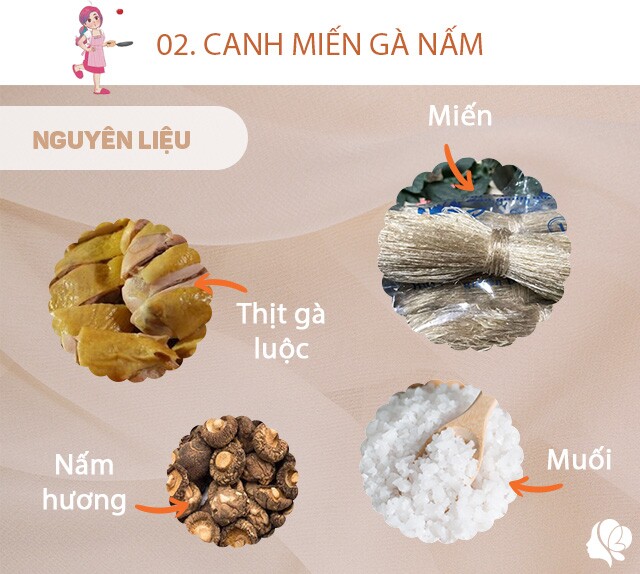Chuẩn bị: Nước luộc gà, 1 nắm miến, 5 cái nấm hương khô, 2 miếng thịt gà luộc, hành lá, mùi tàu.