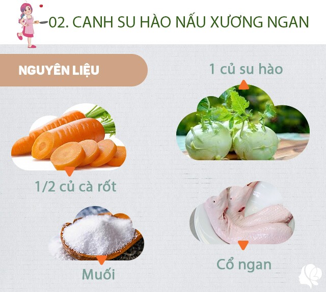 Chuẩn bi: 1 củ su hào, 1/2 củ cà rốt, xương cổ ngan hoặc lưng ngan, muối, hành khô.