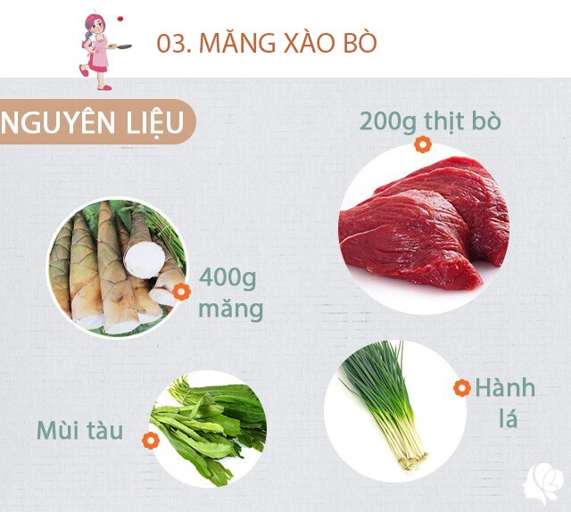 Chuẩn bị: 200g thịt bò, 400g măng tươi, hành lá, hành khô, mùi tàu, rau mùi, dầu ăn, muối, tỏi, gừng.