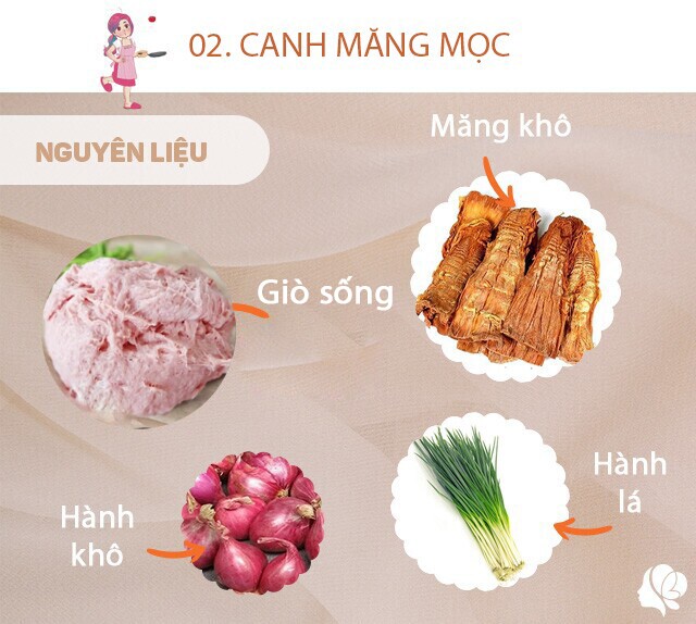 Chuẩn bị: 1 bát to măng khô đã sơ chế (ngâm và luộc sạch, mềm), thái miếng hoặc tước sợi tùy ý; hành lá, muối, hành khô, dầu ăn; 50g giò sống, 7 cái nấm hương đã ngâm nở mềm.