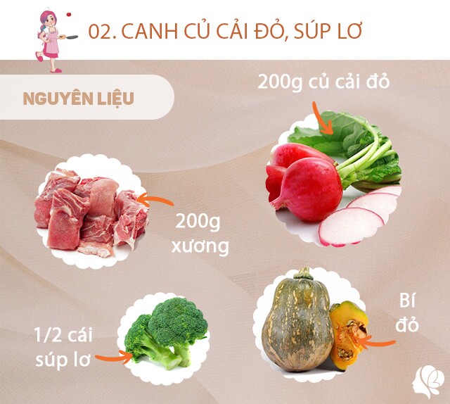 Chuẩn bị: 200g xương cục, 200g củ cải đỏ, 300g bí đỏ, 1/2 cái súp lơ xanh, hành lá, rau mùi, muối. 