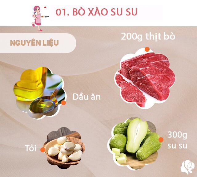 Chuẩn bị: 200g thịt bò, 300g quả su su, tỏi, gừng, dầu ăn, muối, hành lá cắt khúc.