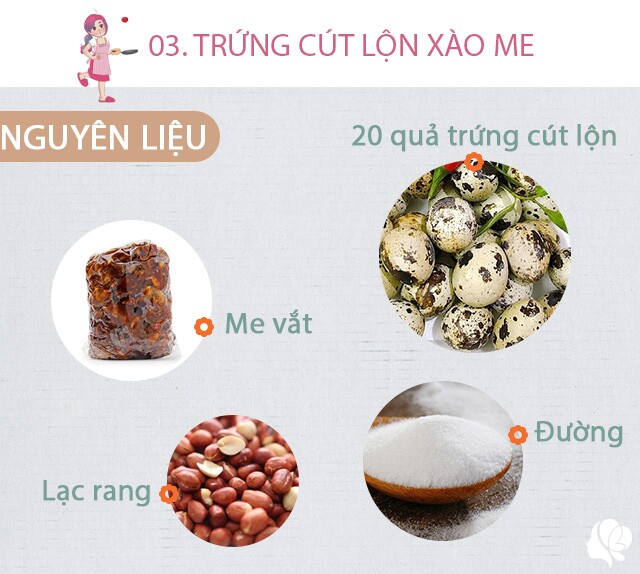 Chuẩn bị: - 20 quả trứng cút lộn - 2 thìa canh me vắt - 50gr lạc rang - Rau răm, ớt, hành củ, tỏi, một miếng gừng nhỏ, nước mắm, đường, dầu ăn, tương ớt, bơ nhạt, hành khô.