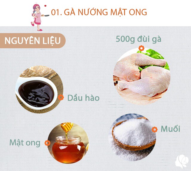 Nguyên liệu: - 500g đùi gà và cánh gà 1 muỗng canh mật ong, 2 muỗng canh nước tương, 1 muỗng canh rượu nấu ăn, 5g muối, 1 muỗng cà phê hắc xì dầu, 1 muỗng canh dầu hào, 40g gừng và tỏi 