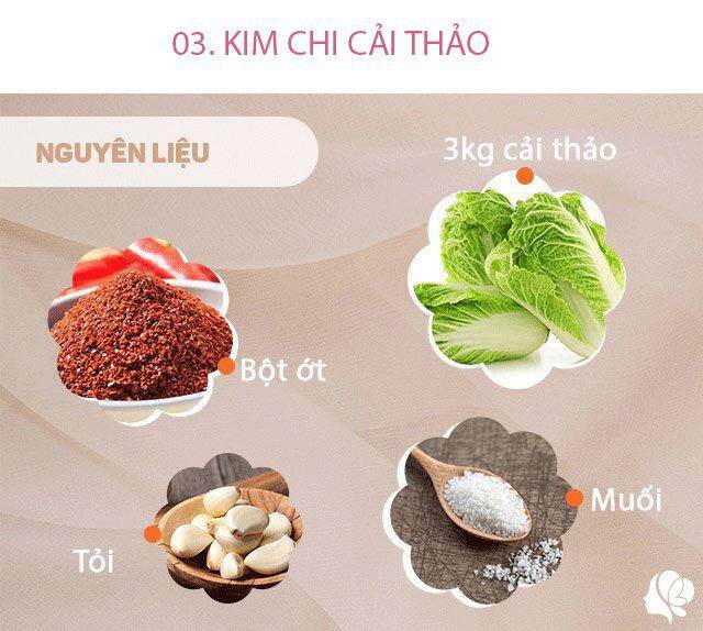 Chuẩn bị:  - Cải thảo 3kg  - Muối 70 gram. Nước sốt:  - 2 cốc nước, 2 muỗng canh bột gạo nếp - 2 muỗng canh đường nâu hoặc trắng. Rau: - 2 củ cải trắng, 1 củ cà rốt - 7 đến 8 củ hành lá thái nhỏ, Hẹ thái nhỏ. Gia vị: - 1 củ tỏi băm nhỏ, 2 muỗng cà phê - 1 chén nước mắm, 2 chén bột ớt cay, tôm muối lên men. Dụng cụ cần có: - Con dao, bát trộn lớn, găng tay chuẩn bị thức ăn, hộp đựng