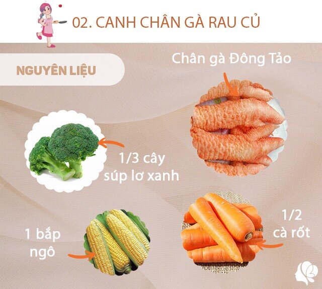 Chuẩn bị: 1 bắp ngô ngọt, 1/2 củ cà rốt, 1/3 cây súp lơ xanh, 1/4 củ su hào, hành khô, muối vừa ăn, 100g chân gà Đông Tảo, muối.