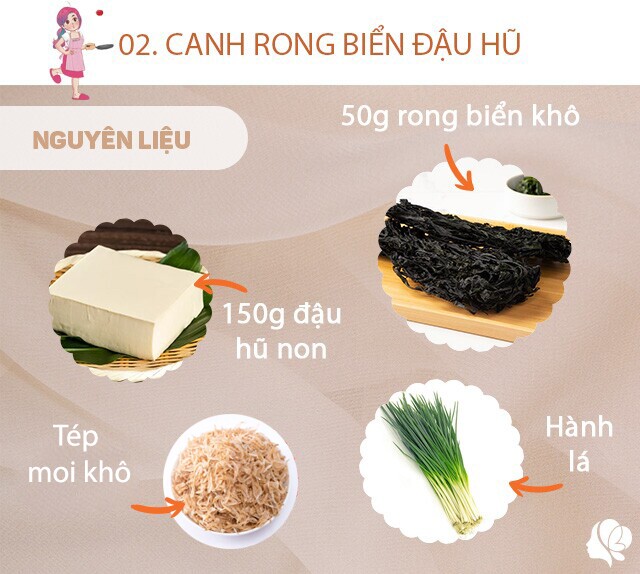 Chuẩn bị: Rong biển khô 50 gr - Đậu hũ trắng 1 miếng - 5g tép môi khô - Hành tím 3 củ - Dầu ăn 1 muỗng canh - Gia vị thông dụng 1 ít, hành lá.