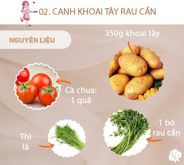 Chuẩn bị: 350g khoai tây, 1 bó rau cần nhỏ, 1 quả cà chua, hành khô, hành lá, thì là, muối.