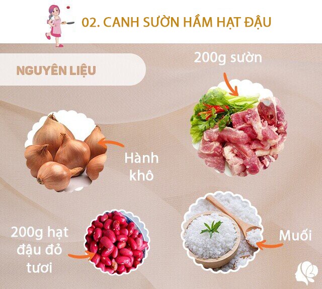 Chuẩn bị: 200g sườn, 200g bí đỏ, 100g hạt đậu đỏ tươi, 100g hạt đậu trắng tươi, rau mùi/hành lá, muối vừa ăn, hành khô.