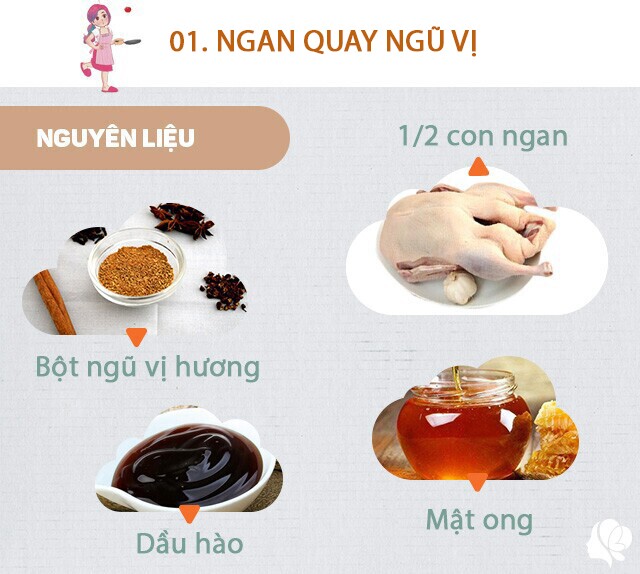 Nguyên liệu: Ngan 1/2 con (1kg) - ½ thìa ngũ vị hương - ½ thìa ớt bột - 2 thìa dầu hào - 2 thìa mật ong - 2 thìa giấm - 2 thìa muối