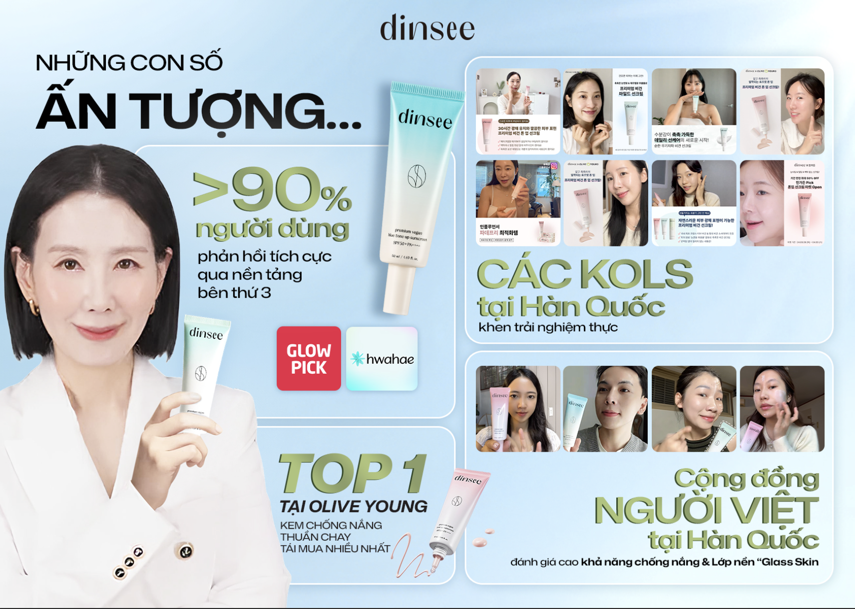 Kem chống nắng thuần chay Dinsee nhận được đánh giá cao từ Director Pi nhờ bảng thành phần sạch và khả năng bảo vệ thực chứng trên da.