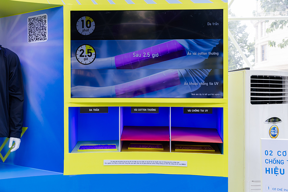 Thí nghiệm trực quan của UNIQLO cho thấy các sợi vải có công nghệ hạn chế ảnh hưởng từ tia UV.