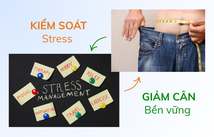 Cần kiểm soát stress hàng ngày để giảm cân an toàn