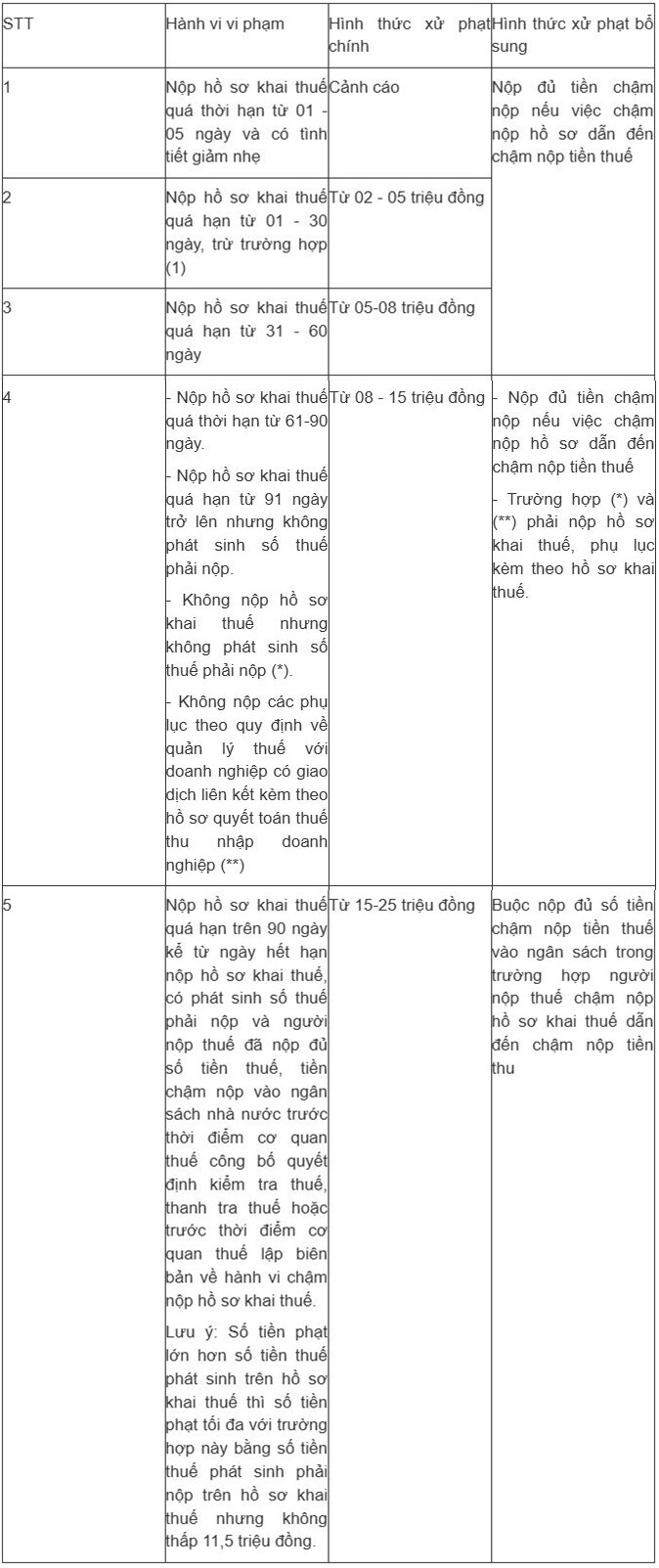 Điểm mới của luật bảo hiểm xã hội về lương hưu người dân cần biết | SKĐS