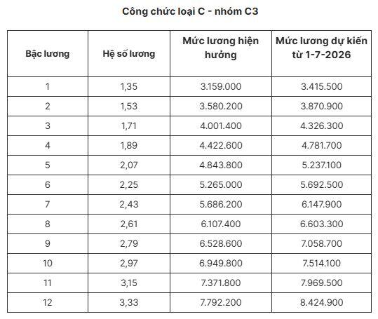 Điểm mới của luật bảo hiểm xã hội về lương hưu người dân cần biết | SKĐS