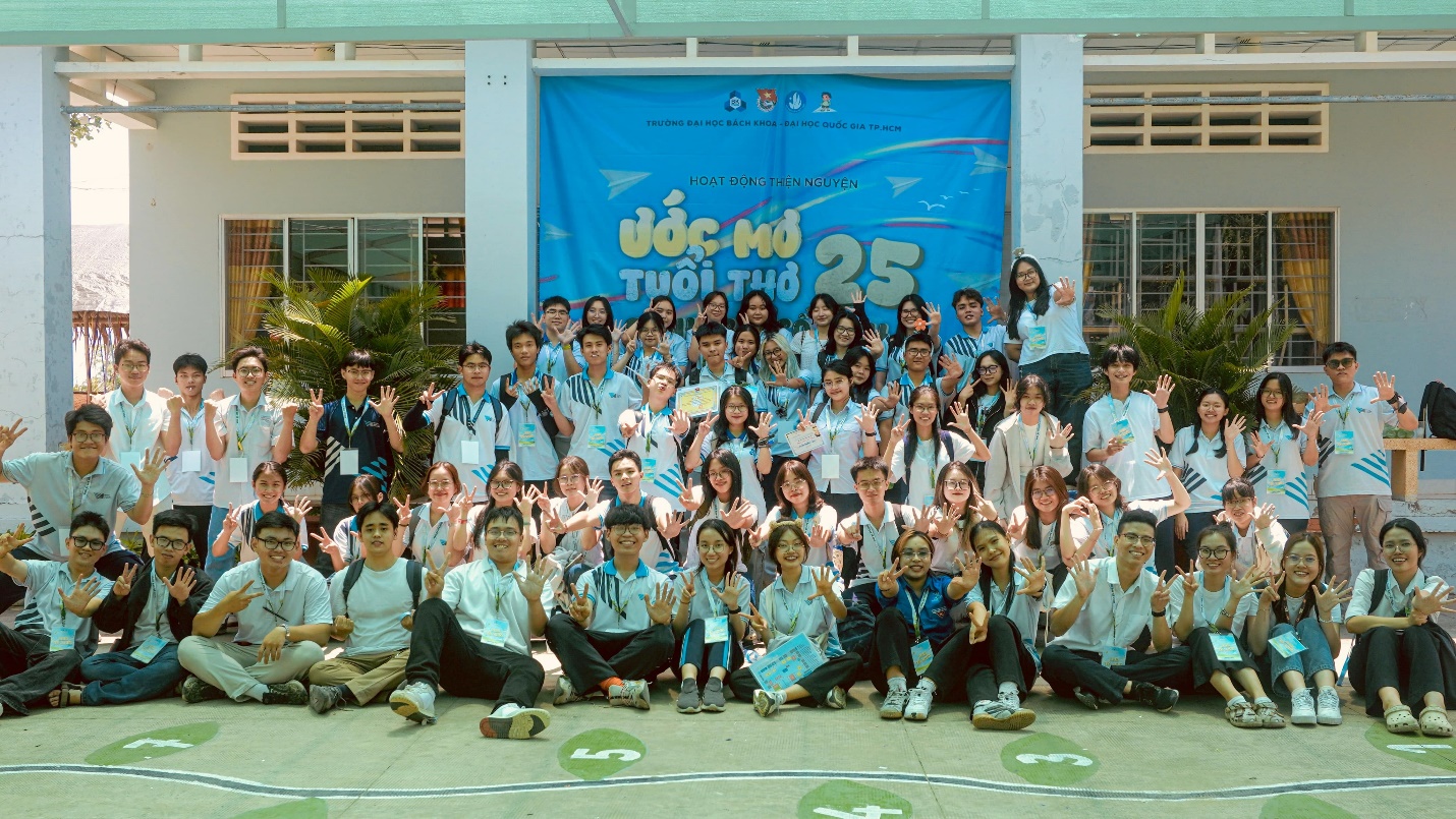 Những người đồng hành tuyệt vời của Minh Nhật