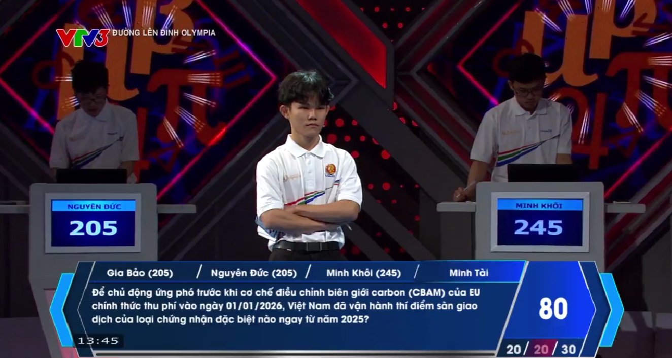 Minh Tài là người về đích cuối cùng với 2 câu trả lời đúng cùng 1 ngôi sao hi vọng, nâng tổng số điểm lên 160. 