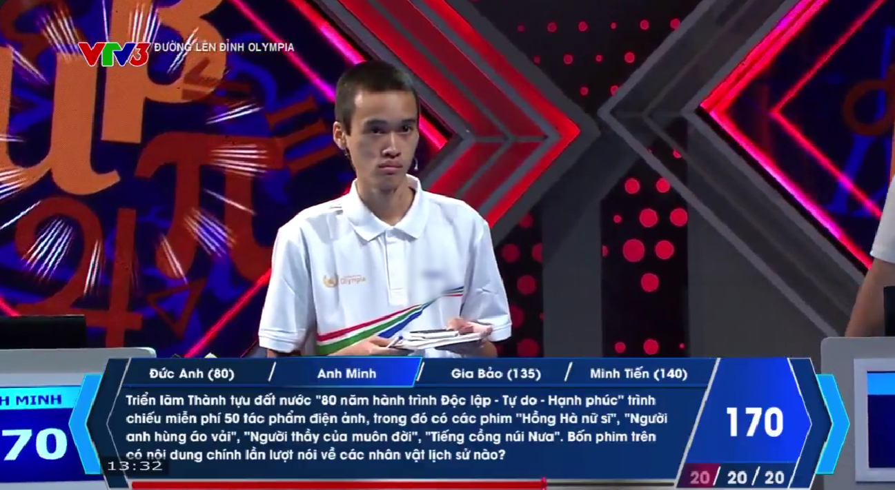 Anh Minh là người Về đích đầu tiên, rất tiếc không có câu trả lời nào đúng. Gia Bảo 2 lần đưa ra đáp án sai và bị trừ tổng cộng 20 điểm. 