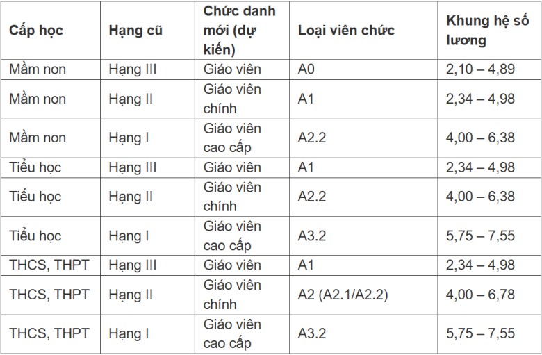 Điểm mới của luật bảo hiểm xã hội về lương hưu người dân cần biết | SKĐS
