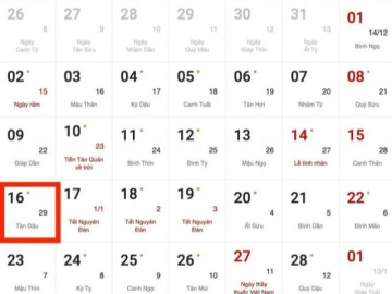 Vì sao đến Tết Nguyên đán Quý Sửu 2033 ngày 30 tháng Chạp mới xuất hiện trở lại?