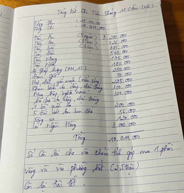 Bảng chi tiêu có đầy đủ các thực phẩm chức năng bảo vệ sức khỏe cho đến đồ ăn uống.