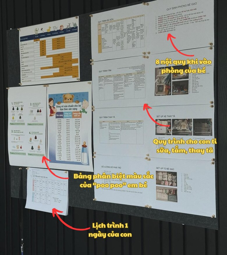 Ngô Thanh Vân 46 tuổi chăm con sơ sinh quá kĩ: Tự cắt móng tay cho khách đến thăm bé, dán quy định kín phòng - 4