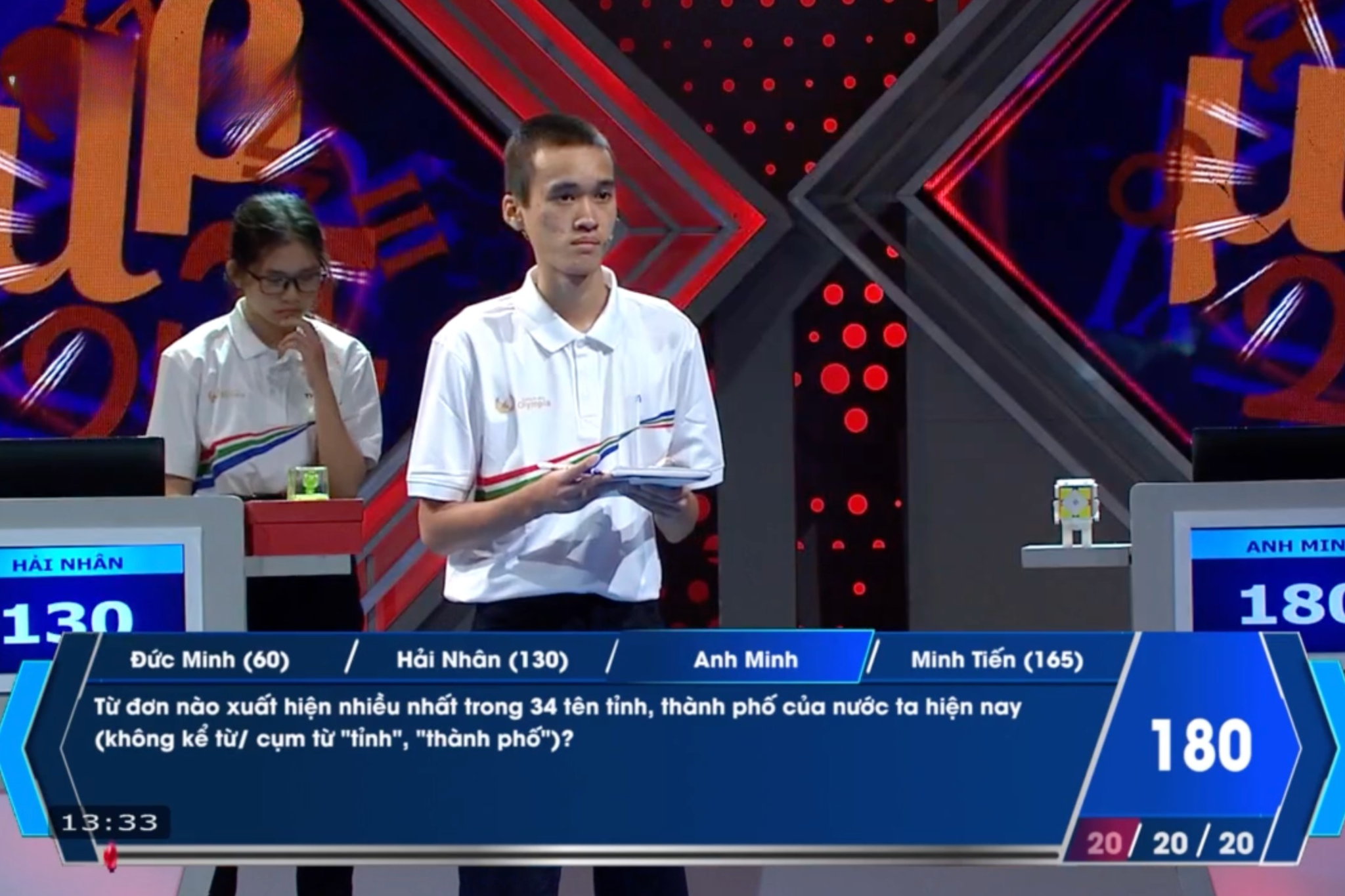 Anh Minh bước vào phần thi Về đích với lựa chọn gói câu hỏi 20-20-20 điểm