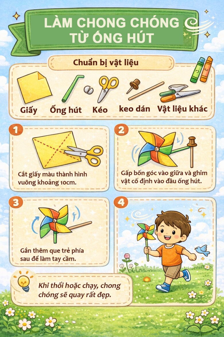 8 ý tưởng làm đồ chơi từ ống hút giúp bé chơi vui và sáng tạo hơn mỗi ngày - 1