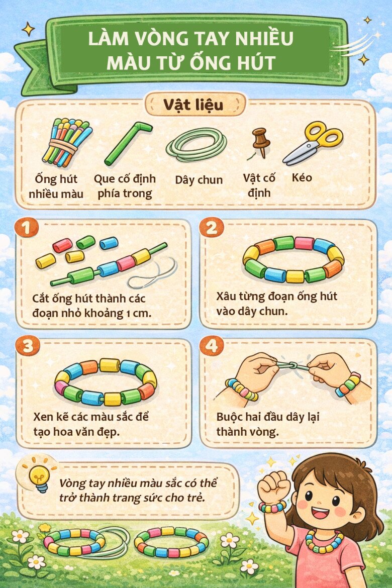 8 ý tưởng làm đồ chơi từ ống hút giúp bé chơi vui và sáng tạo hơn mỗi ngày - 2