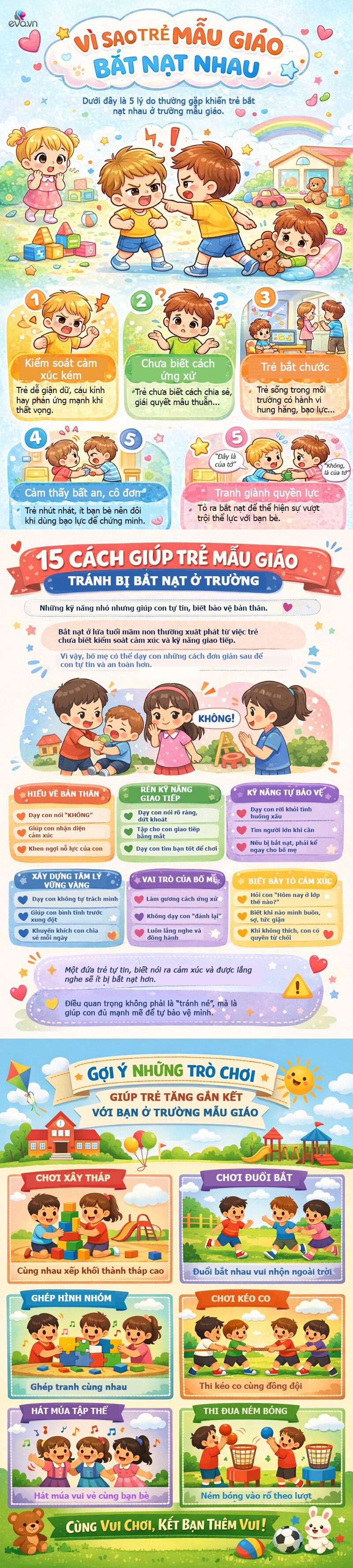 Infographic: Đừng dạy con “đánh lại”, 15 cách thông minh giúp trẻ mẫu giáo tự tin không bị bạn bắt nạt - 1