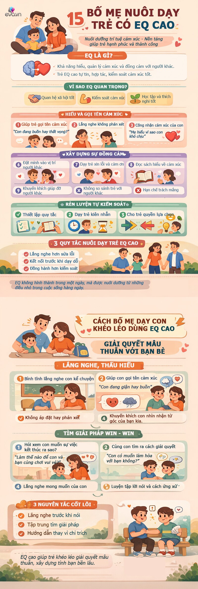 Infographic: Bố mẹ dạy con khéo léo dùng EQ cao giải quyết xung đột với bạn bè ở lớp - 1