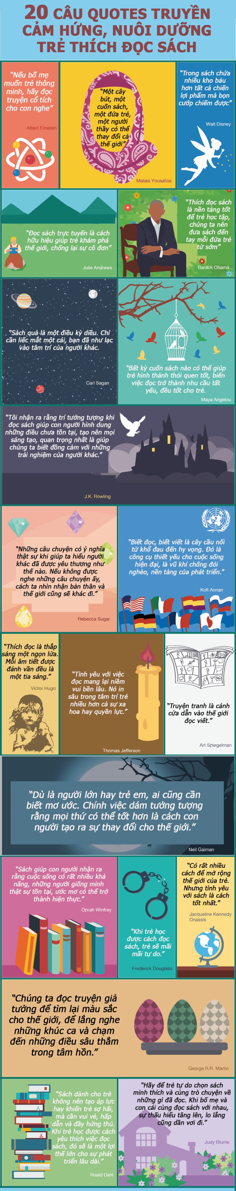 Infographic: 20 câu nói từ amp;#34;thánh nhânamp;#34;, truyền cảm hứng thích đọc sách đến mỗi đứa trẻ - 1