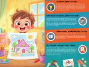 Nuôi con IQ EQ - Infographic: Bí quyết nuôi dạy một đứa trẻ giỏi sáng tạo, mở ra tương lai thành công không bị AI thay thế