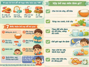 Infographic: Biểu hiện trẻ bị rối loạn tiêu hóa sau Tết và giải pháp trị tận gốc, bố mẹ nên biết