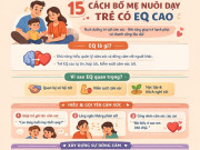 Infographic: Bố mẹ dạy con khéo léo dùng EQ cao giải quyết xung đột với bạn bè ở lớp