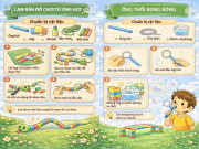 Nuôi con IQ EQ - 8 ý tưởng làm đồ chơi từ ống hút giúp bé chơi vui và sáng tạo hơn mỗi ngày