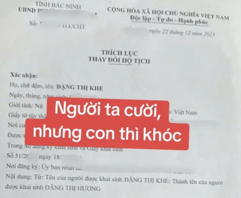 Nguồn:....Hoá