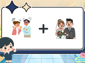 Đuổi hình bắt chữ: Đoán tên các câu ca dao, thành ngữ, tục ngữ Việt Nam bắt đầu bằng chữ G