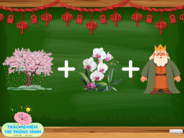 Đuổi hình bắt chữ: Đoán tên các vị Vua ở nước ta, có vị vua lên ngai vàng vào đúng mùng 1 Tết