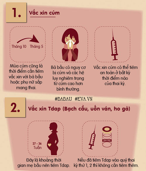 Lịch tiêm phòng cho phụ nữ mang thai, mẹ bầu nào cũng phải biết - 2