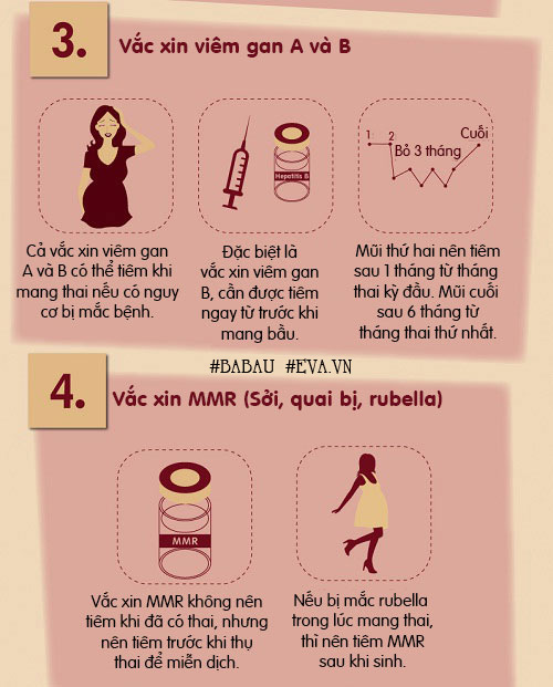 Lịch tiêm phòng cho phụ nữ mang thai, mẹ bầu nào cũng phải biết - 3